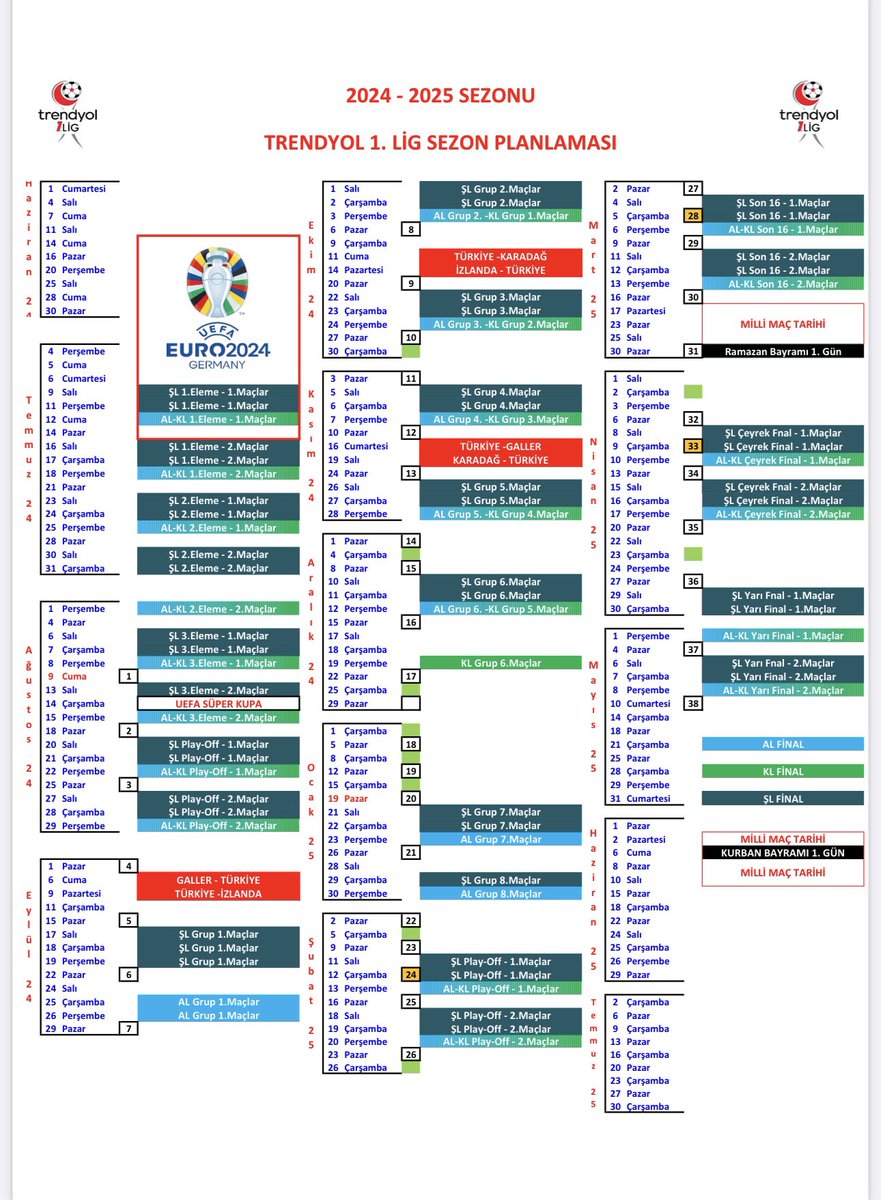 Tredyol 1.lig sezon planlaması;