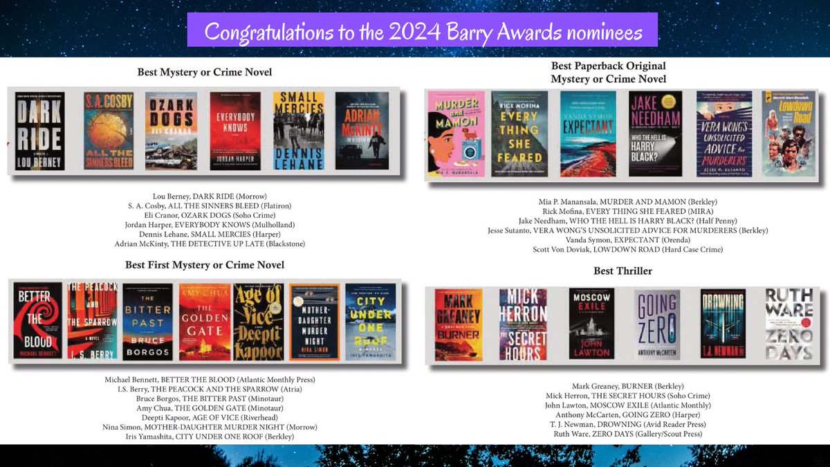 Huge whakamihi (congrats) to all the nominees for 2024 #BarryAwards. Some extraordinary crime, mystery & thriller novels in running. Several of my fave reads of past year-plus. Nominees will be celebrated & winners announced at 2024 Nashville @Bouchercon. Tough choices. @CrimeWoC
