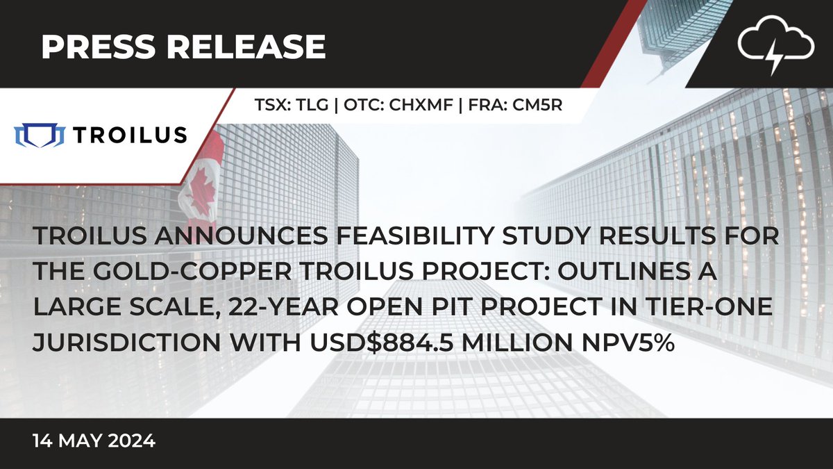 🚨 Press Release! @TroilusGold Announces Feasibility Study Results for the Gold-Copper Troilus Project: Outlines a Large Scale, 22-Year Open Pit Project in Tier-One Jurisdiction with USD$884.5 Million NPV5%: bit.ly/3V2PRFK $TLG $CHXMF #News #NewsRelease #Mining #Gold