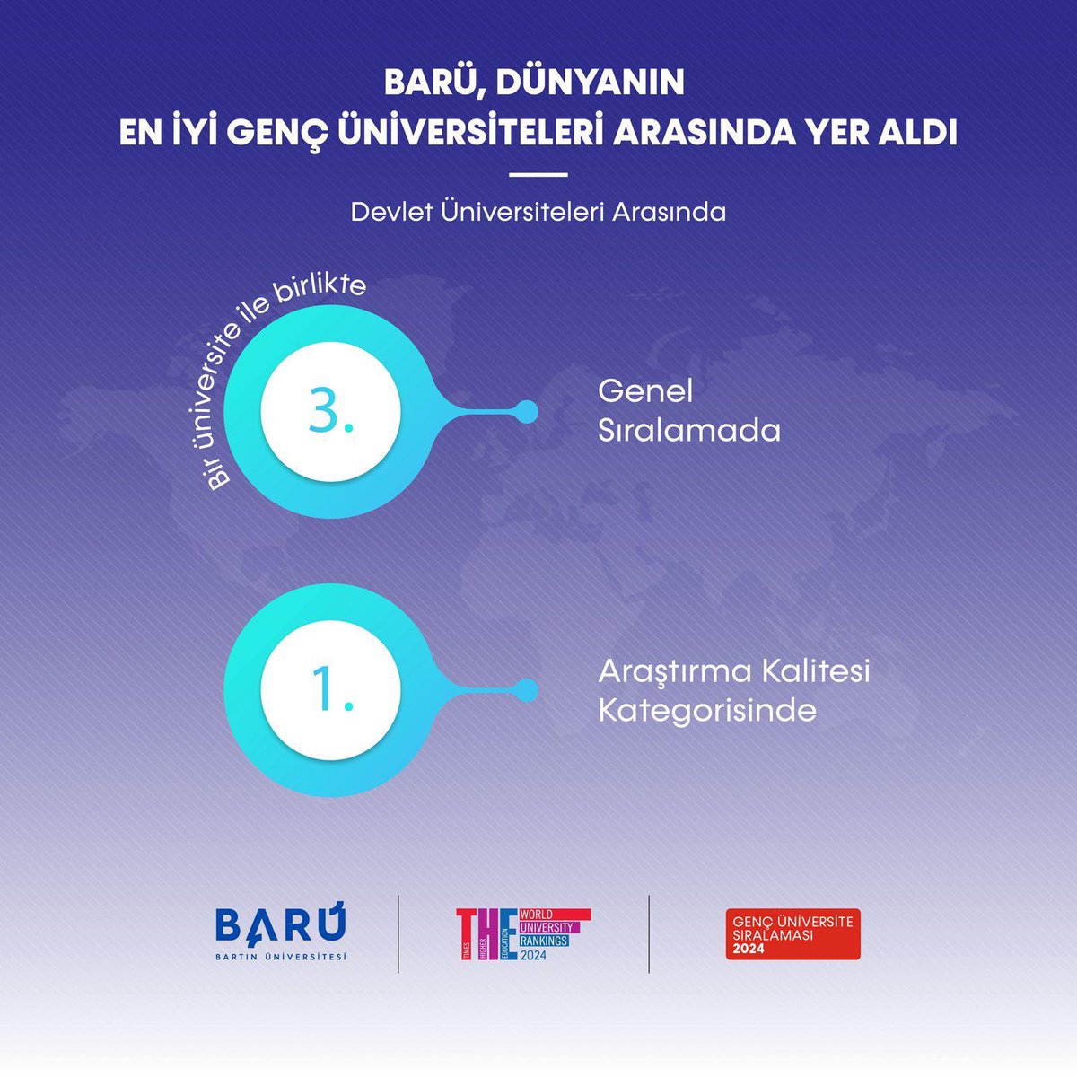 GiyimUlusMYO's tweet photo. Dünya'nın en Genç ve İyi Üniversiteleri arasında yer alan @baruedutr'mizi ve @BARU_UlusMyo ve @GiyimUlusMYO'muzu  tanıtmak için bugün Bartın Şerife Bacı M.T.A.L. @bart_bac'deydik. Bizleri ilgiyle dinleyen ve ağırlayan Öğrenci ve Öğretmenlerimize teşekkür ederiz. 🤗 @uzun_orhan https://t.co/BmM2TNpjzO