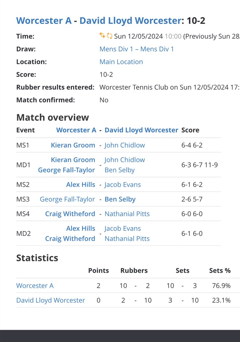 Worcester Lawn Tennis Club tweet media