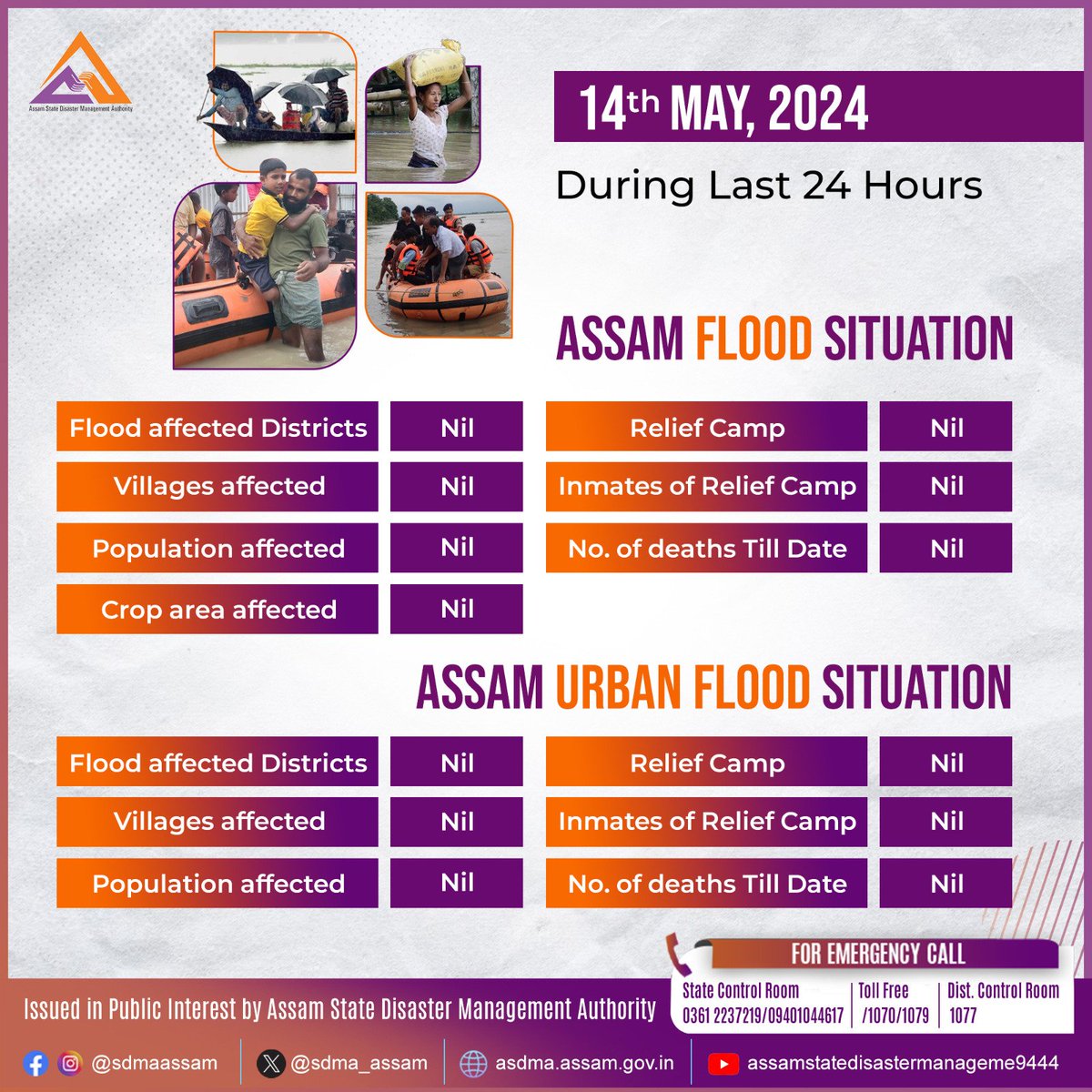 #AssamFlood situation in the last 24 hours
.
.
.
#flooding #flood #floodrecovery #FloodRelief #disasterpreparedness #disasterrecovery #DisasterResponse #DisasterRestoration

@ndmaindia @diprassam @mygovassam @PIB_Guwahati @DistrictKamrup @CMOfficeAssam @JogenMohanAssam