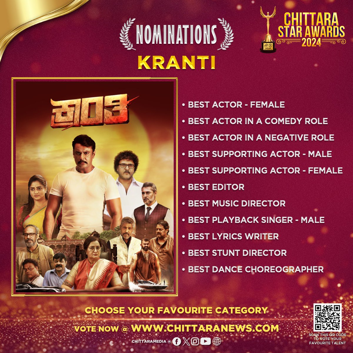 #Kranti 11 Nominations at #ChittaraStarAwards2024 ! Global Voting is Now Live : awards.chittaranews.com/poll/780/ Vote now and show your love for Team #Kranti #ChittaraStarAwards2024 #CSA2024 #ChittaraStarAwards