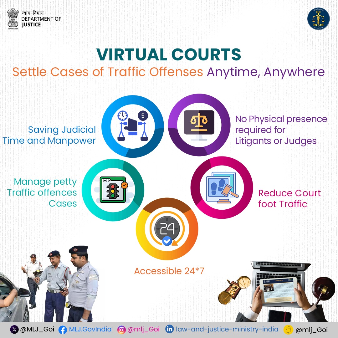 #eCourts project to deal with petty traffic offense cases. Neither litigant need to come to court nor judge will have to physically preside over the court. Thus, precious judicial time and manpower will be saved.