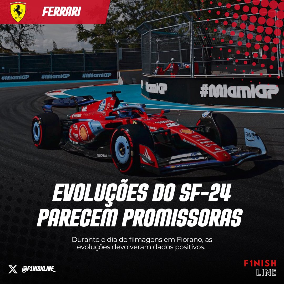 🔴| Evoluções para este fim de semana prometem #F1naSPORTTV @sporttvportugal