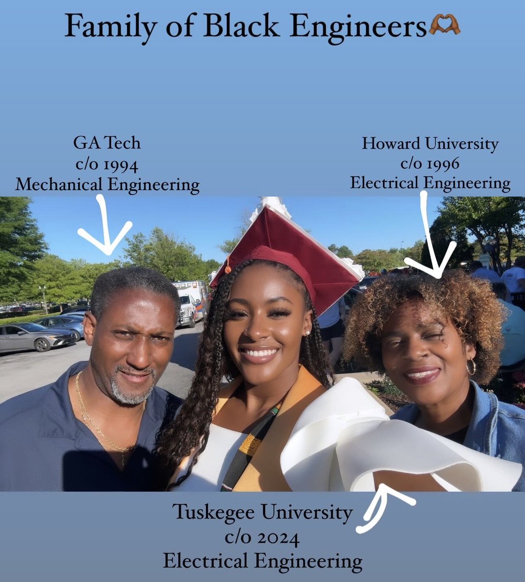 Black excellence✨ #blackengineers