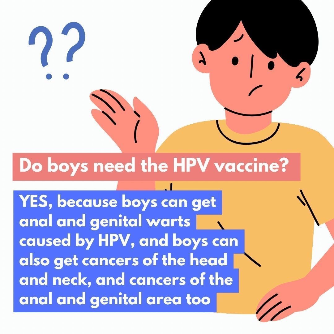 Do boys need the HPV vaccine? the simple answer to that question is YES.

HPV is often linked to cervical cancer, but boys can get anal and genital warts caused by HPV, as well as cancers of the head and neck, and cancers of the anal and genital area too.