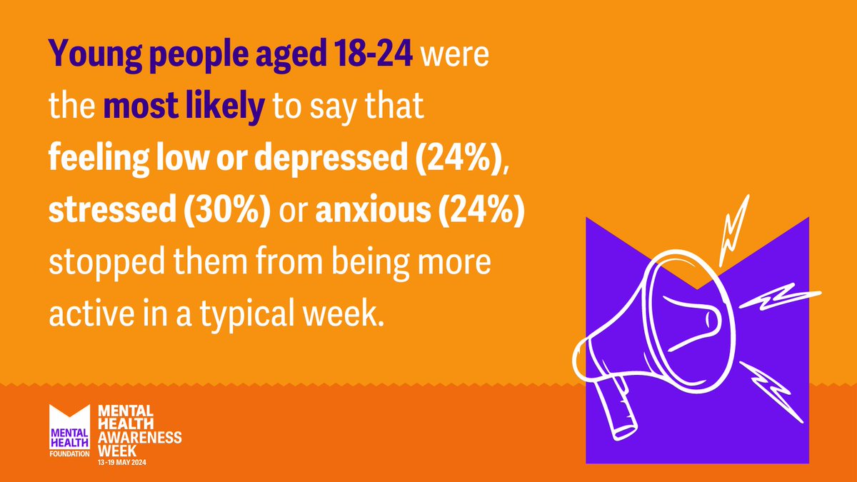 Poor mental health can make it difficult to move more.

In our new research, feeling low or depressed, anxious or stressed were mentioned frequently as stopping people from moving more in a typical week.

Find out more: mentalhealth.org.uk/movement-resea…
#MentalHealthAwarenessWeek