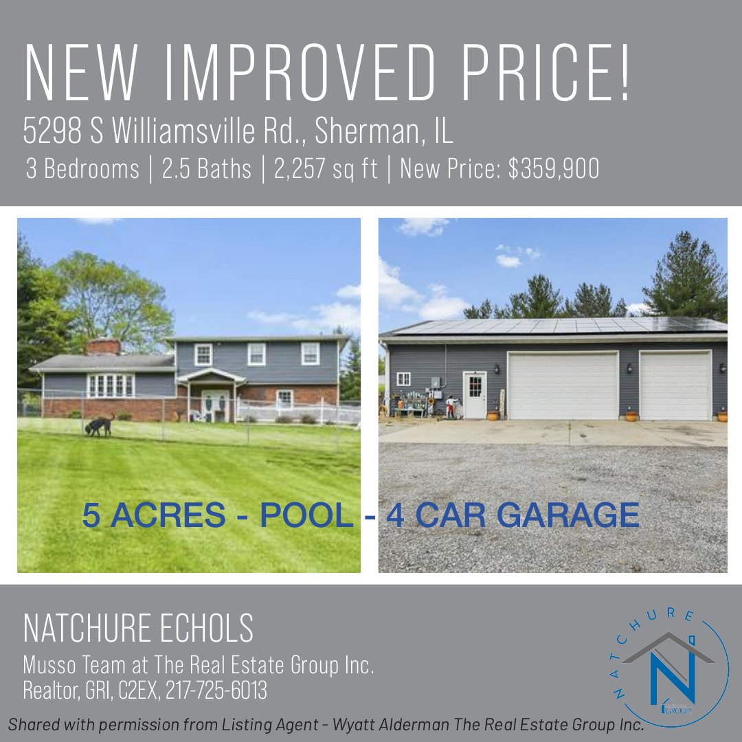 The sellers of this property have a contract on one of my listings but it is contingent on the sale of this house. 5 acres in Williamsville School District! Call me to schedule a showing! Help me sell this house! #realestate #pricereduced
