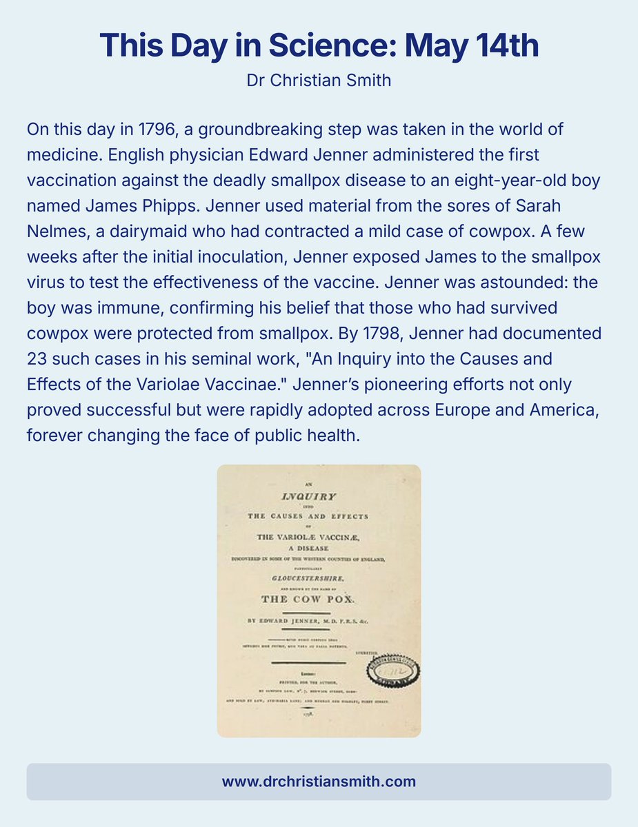 On #thisDayInScience in 1796, Edward Jenner administered the first smallpox vaccine to James Phipps, using cowpox material. His success led to the rapid adoption of vaccination, transforming public health. #MedicalHistory #VaccinationSuccess