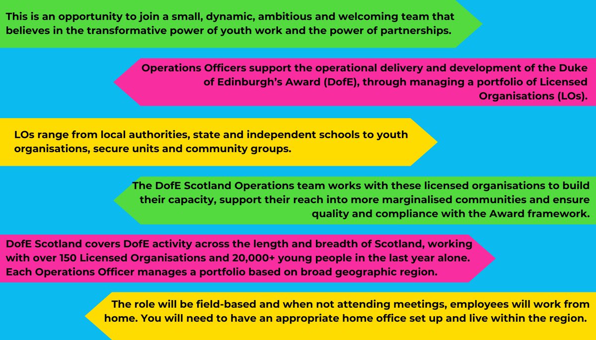 DofEScotland's tweet photo. 📣 WE ARE HIRING…come join the team at DofE Scotland😃

Position: Operations Officer - North East Scotland  

Permanent, Part Time role, 17 hours per week.   

Deadline for applying:
Midnight, 22nd May 2024.    

Apply here = https://t.co/MVf6L8qkQV… https://t.co/943pPJruTV