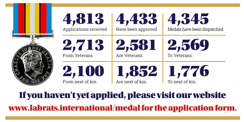 atomiclabrats's tweet photo. People said:
- We were never going to get a medal
- Nobody wanted it
- It was just a useless piece of tin
- It was worthless
Many people tried to stop the #lookmeintheeye campaign or didn't support it when we asked.
Now there are 4,345 Nuclear families who have received one. https://t.co/zU96vWkYnV