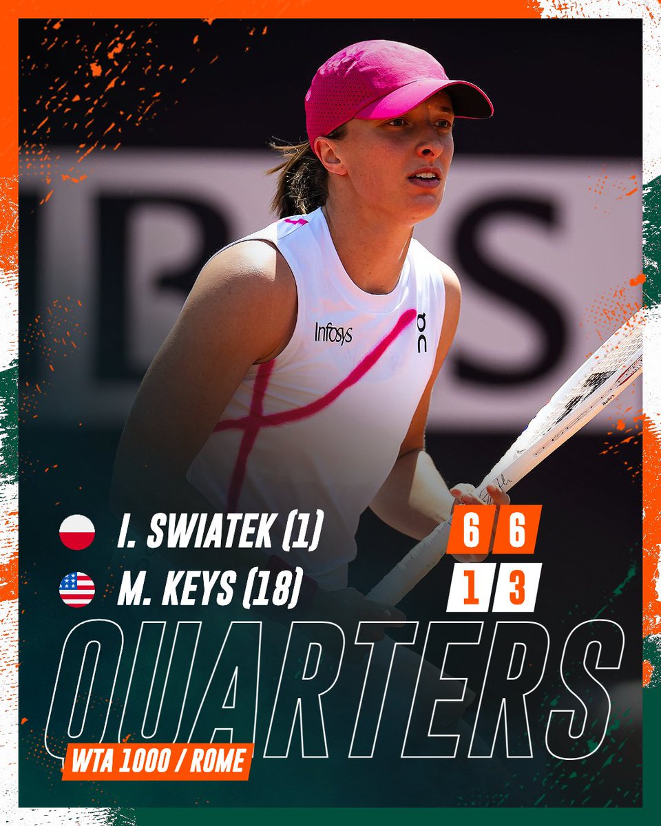 Swiatek hasn't dropped a set yet on her way to the semifinals in Rome 🔥

#IBI24