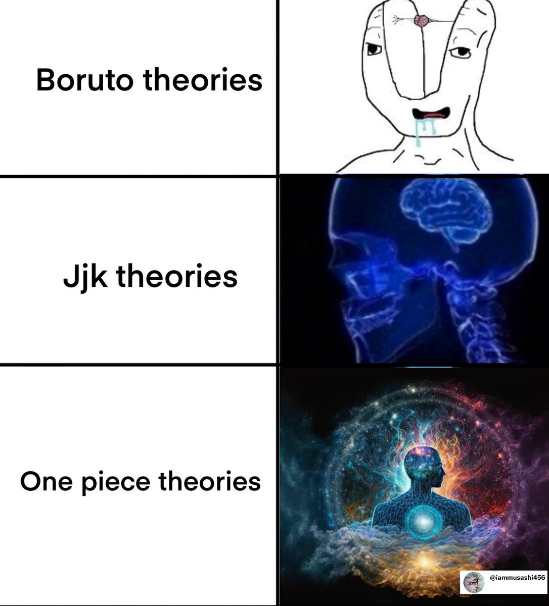 One Piece theories are at god level🔥