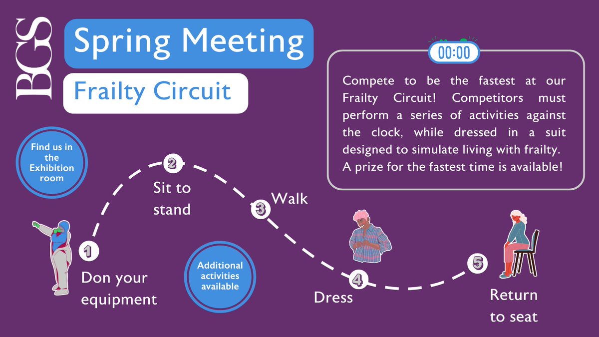 If you're attending the BGS Spring Meeting 2024 in Birmingham next week, stop by the exhibition hall and take part in our frailty circuit. #BGSConf There's still time to register at bgs.org.uk/spring24