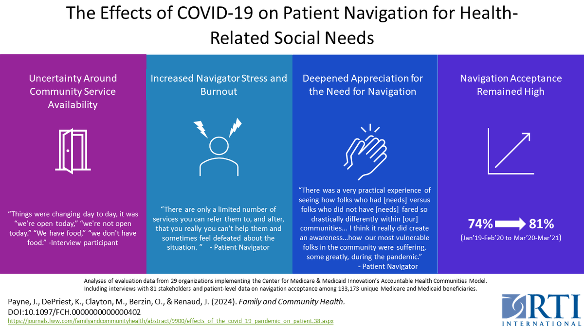 Kelli DePriest PhD RN tweet media