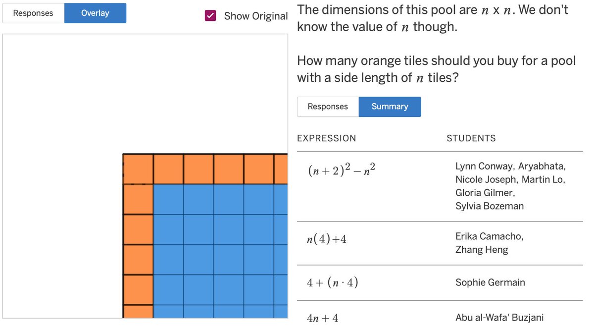 Libo Valencia 🧮 MathPlay tweet media