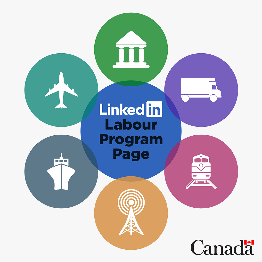🏦🚚✈️🚋📱🚢 What do these emojis all have in common? They’re all Canadian federally regulated industries! To learn about these sectors and more, give our Labour Program page a follow. ➡️ ow.ly/hOoI50RFHM3