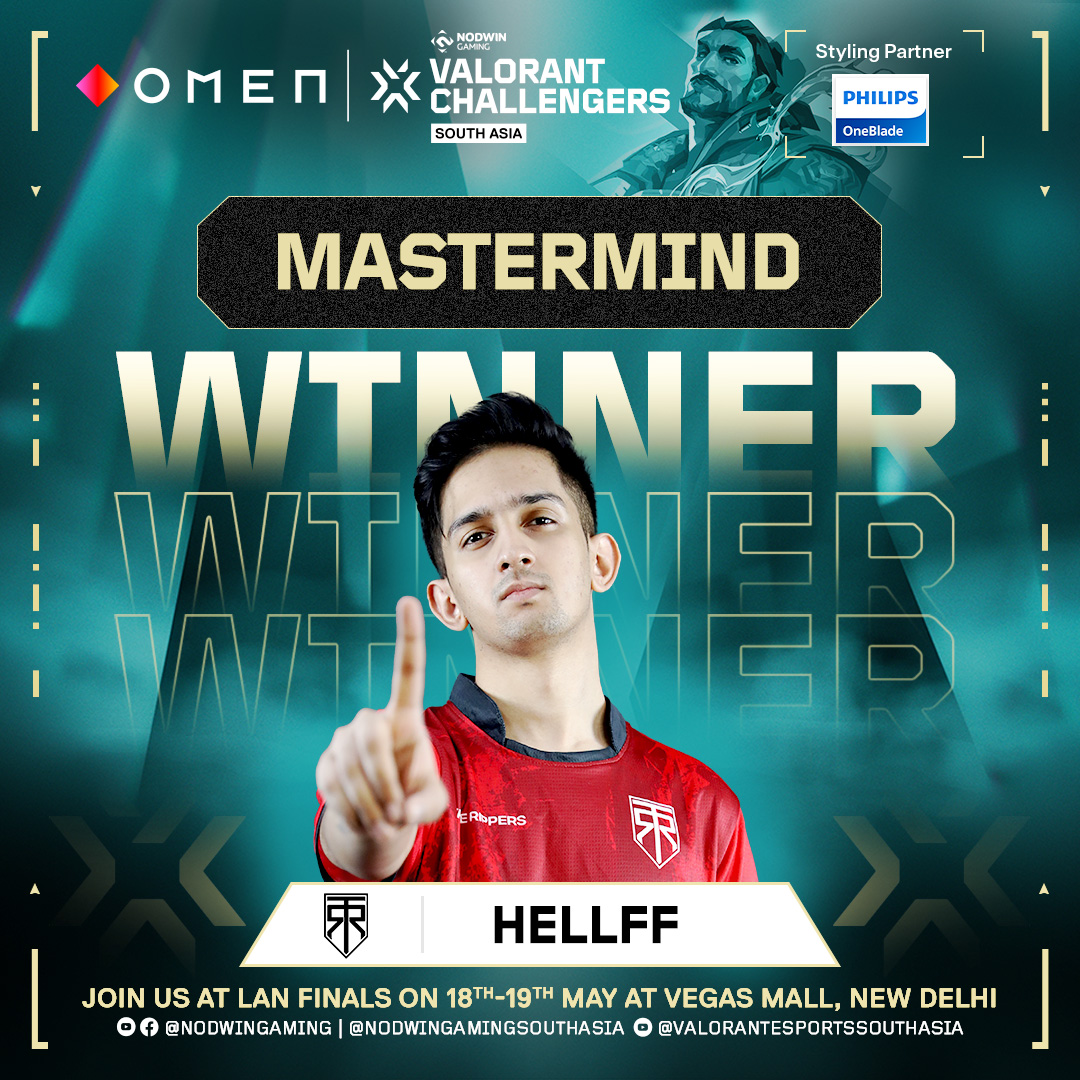 👑 Hellff claims the title of Mastermind of the #VCSA CUP 2 League Stage!🔥

Join us at Vegas Mall, Dwarka
Free For All
📅:18-19th May 2024
🏆Prizepool INR 1 Crore +

See you at the finals 💫👀

#VCSA2024  #nodwingaming #OMENIndia #riot  #valorant #tournament #gaming #southasia