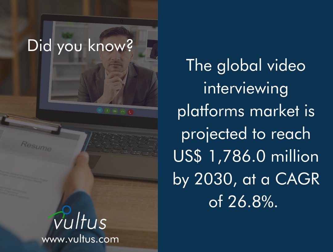 VultusInc's tweet image. A recent survey found that the global video interviewing platforms market is projected to reach US$ 1,786.0 million by 2030, at a CAGR of 26.8%. 

#Vultus #VideoInterviewing #MarketProjection #MarketGrowth #MarketTrends #GlobalMarket #SurveyFindings #MarketAnalysis