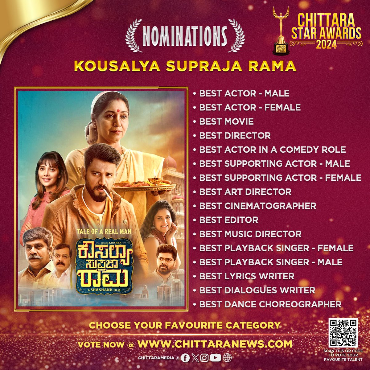#KousalyaSuprajaRama 16 Nominations at #ChittaraStarAwards2024 ! Global Voting is Now Live : awards.chittaranews.com/poll/780/ Vote now and show your love for Team #KousalyaSuprajaRama #ChittaraStarAwards2024 #CSA2024 #ChittaraStarAwards