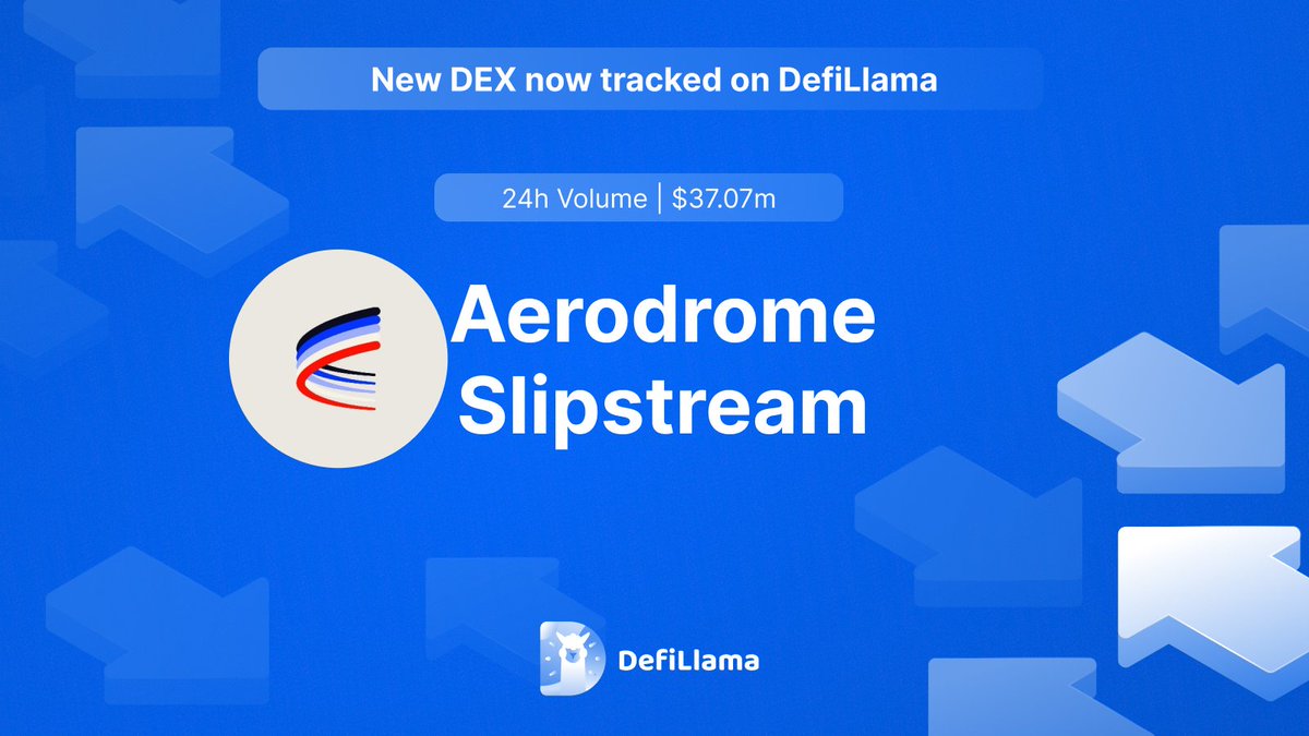 Now tracking @aerodromefi Slipstream on our spot Volume Dashboard