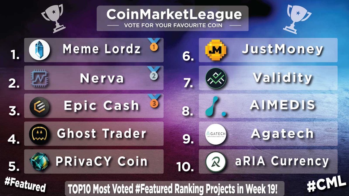 TOP10 Most Voted #Featured Ranking Projects - Week 19 🏆 🥇 $LORDZ @MemeLordzRPG 🥈 $XNV @NervaCurrency 🥉 $EPIC @EpicCashTech 4️⃣ $GTR @GhostTraderETH 5️⃣ $PRCY @prcycoin 6️⃣ $JM @JustMoneyIO 7️⃣ $VAL @ValidityTech 8️⃣ $AIMX @aimedisglobal 9️⃣ $AGATA @AgaTechSystems 🔟 $RIA