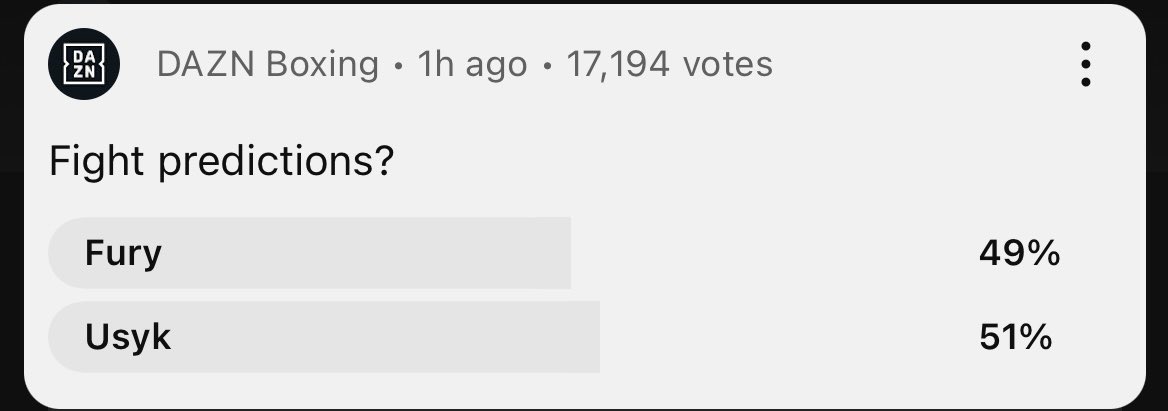 Betting lines and comment section polls got this upcoming Undisputed Heavyweight title fight almost split even #FuryUsyk