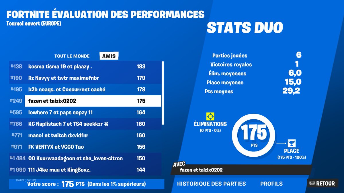 c'était free qual mais ya pas de son sur ce jeuuuu dmg focus next saison @fazen44