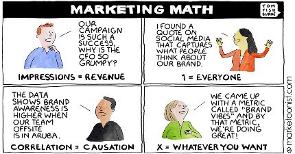 😂 #marketing #socialmediamarketing #SocialMediaStrategy