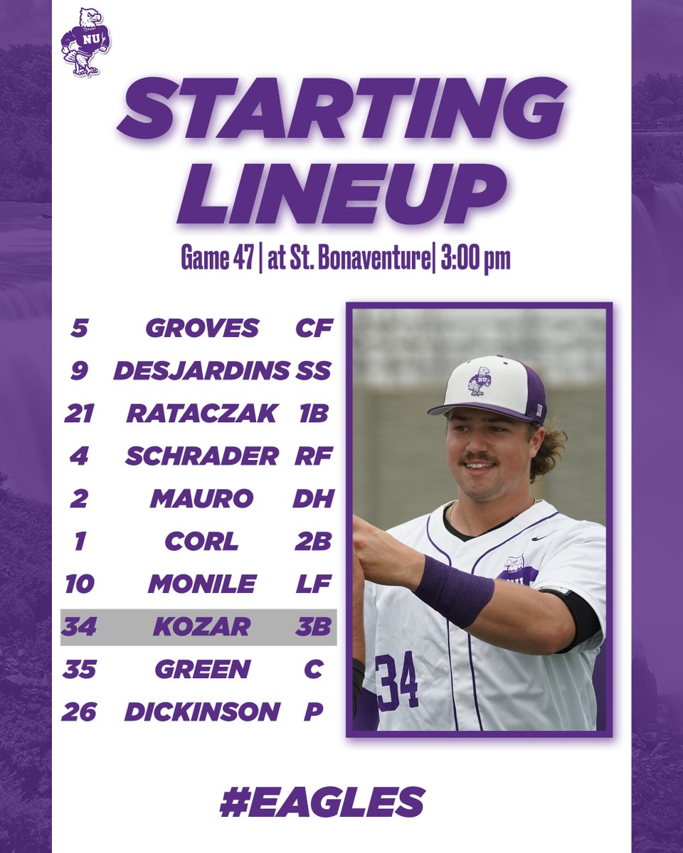 A look at the lineup as we take on Bonaventure today! #EAGLES