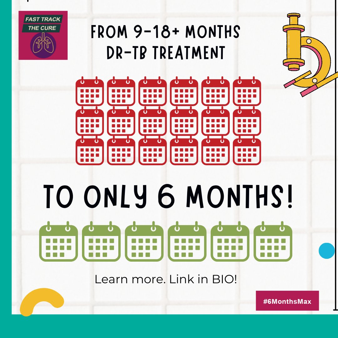The length and complexity of older treatment for DR-TB means that completing treatment is challenging! Did you know that not completing antibiotics as prescribed can lead to antimicrobial resistance (AMR)? Help to Fast Track the Cure with #6MonthsMax! #2024AMRHLM
