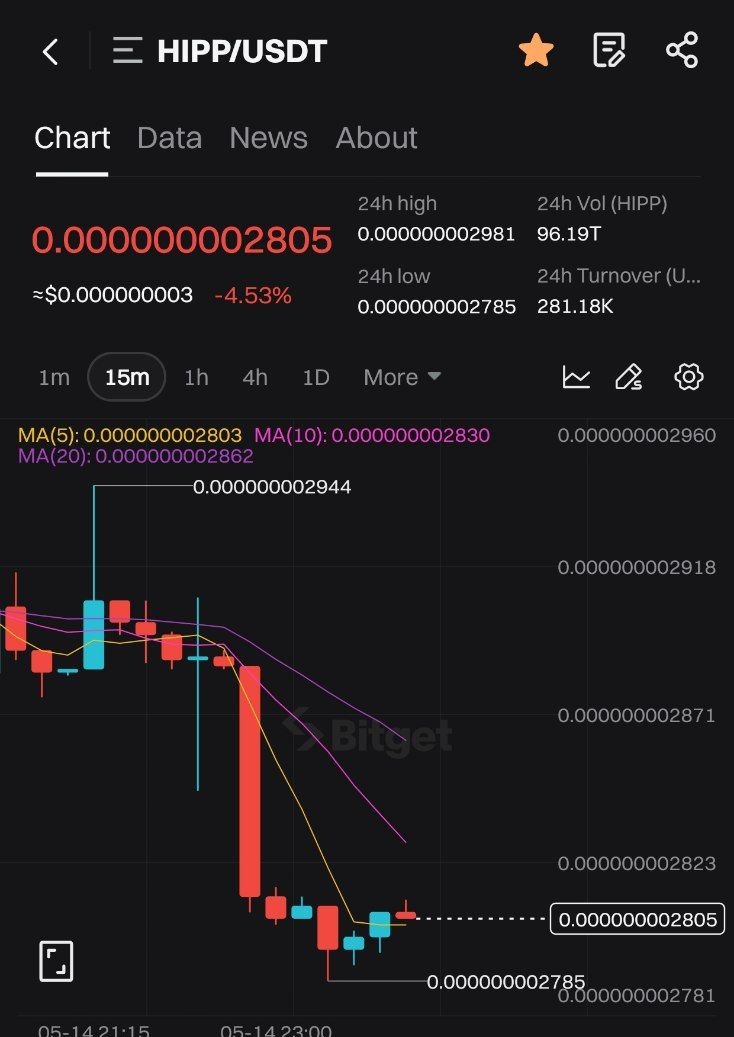 Real Crypto Hacker tweet media