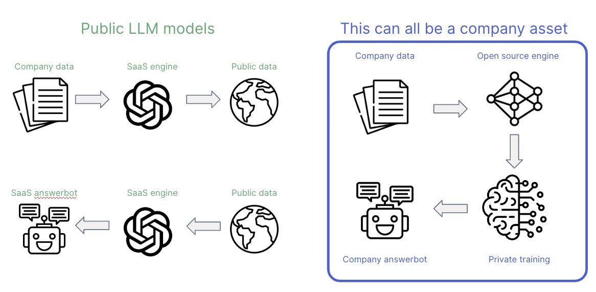 davejenk1ns's tweet photo. A6. #eweekchat Security can be solved by going to a private model:
2/3 https://t.co/PbodpIjXxf