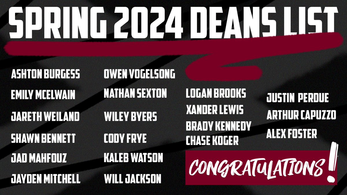 We want to take a second to congratulate all of our students who made the Deans List for the Spring 2024 Semester‼ You all worked very hard and deserve this amazing achievement‼ #bringthepassion #bleedmaroon