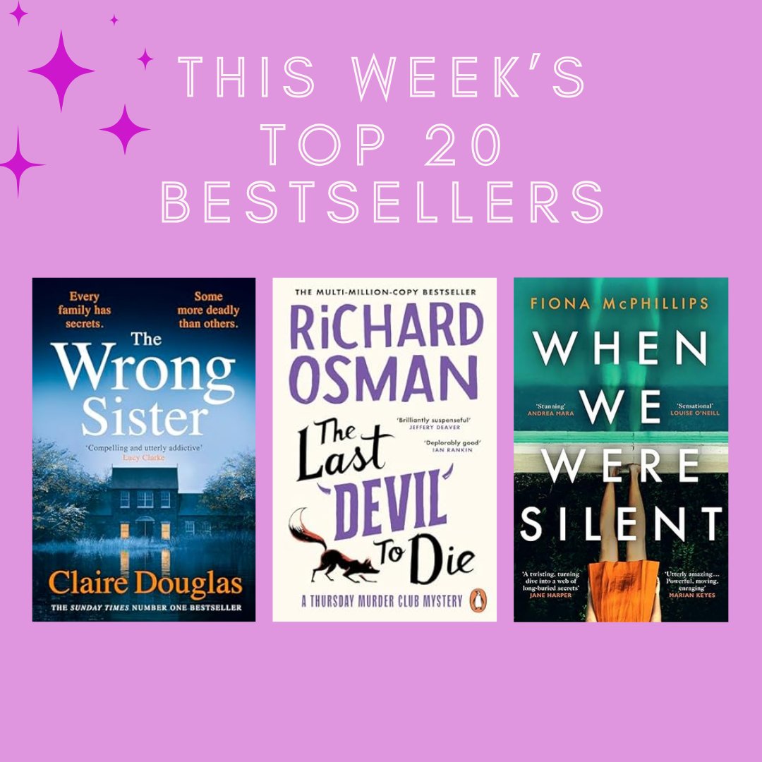 In its first half week of sales, THE LAST DEVIL TO DIE by @richardosman is no.1 in the Sunday Times PB chart! @Dougieclaire's THE WRONG SISTER is in the HB top 20 at number 18. WHEN WE WERE SILENT by @fionamcp has jumped to number 11 in the Irish charts. Congrats all!🎉