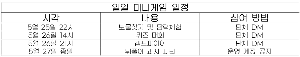 CI_operate_'s tweet image. 📢 2024학년도 5월 일정 및 2024학년도 5월 이벤트 안내
cidiary.oopy.io/4a43b5a6-48f6-…