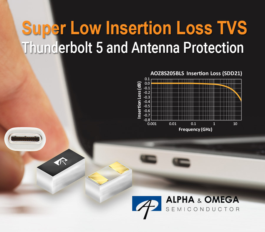 AOS Introduces Ultra-Low Capacitance TVS Diode Series…bit.ly/3UZe3sg  #TVSdiodes #ESDProtection #USB4 #Thunderbolt