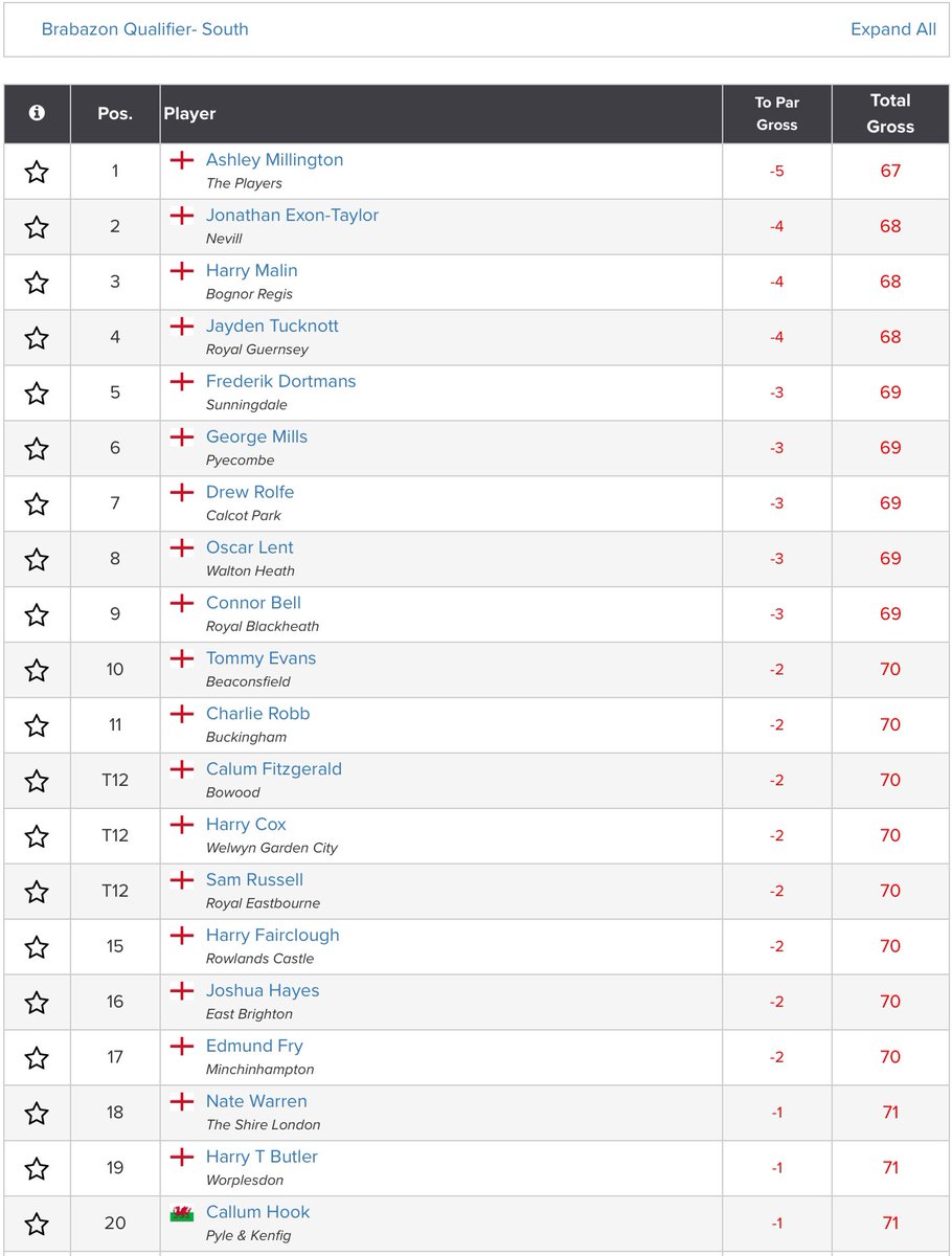 Amateur Golf Bible tweet media