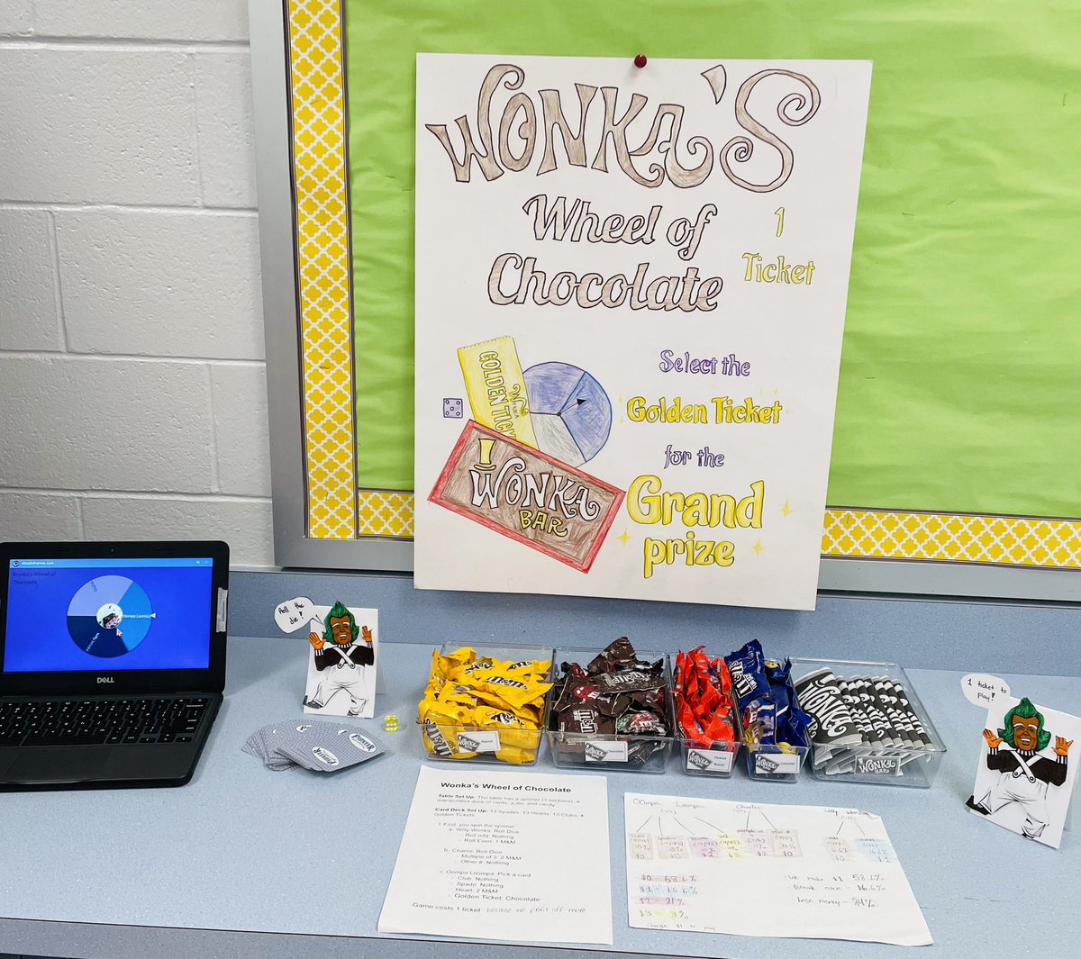 It’s my favorite time of year!! Compound probability math carnival 🥰