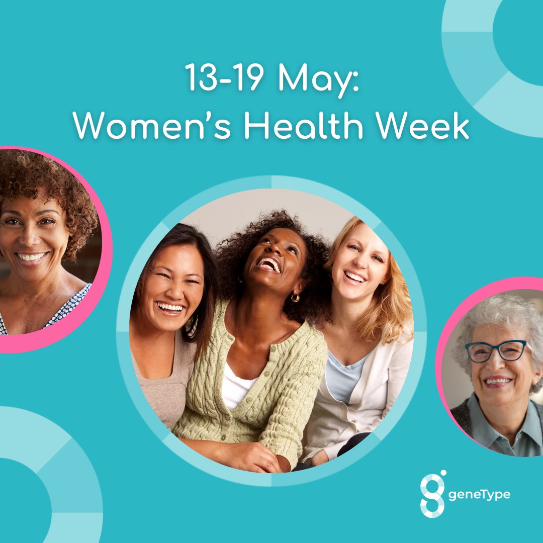 Happy #WomensHealthWeek! Encourage your patients to prioritize their health &amp;  make screening appointments for #BreastCancer. Beyond family history, risk assessment can determine screening, risk-reducing medication &amp; lifestyle interventions. Learn more: genetype.com/for-clinical-p…