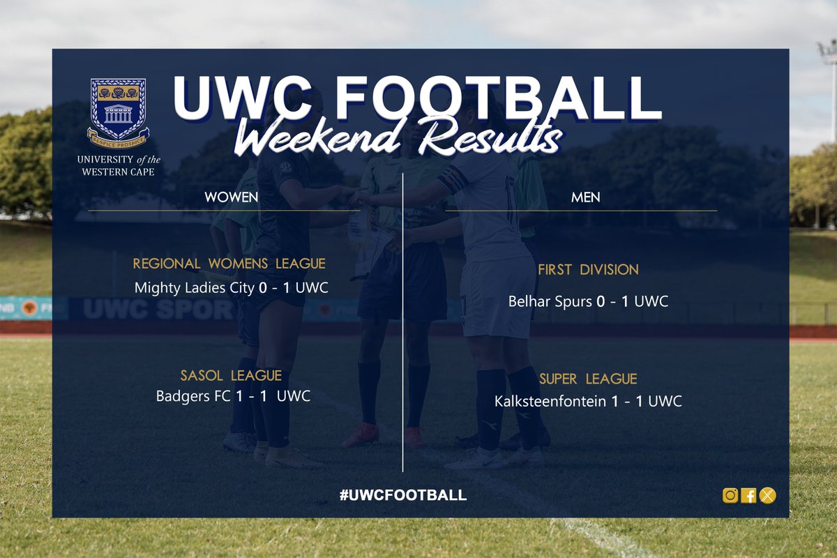 Results from this past weekend 📊 🔵Women's third team and Men's second team pick up maximum points over their opponents! All teams are homebound this weekend, fixtures to be announced 🔜 #UWCFootball