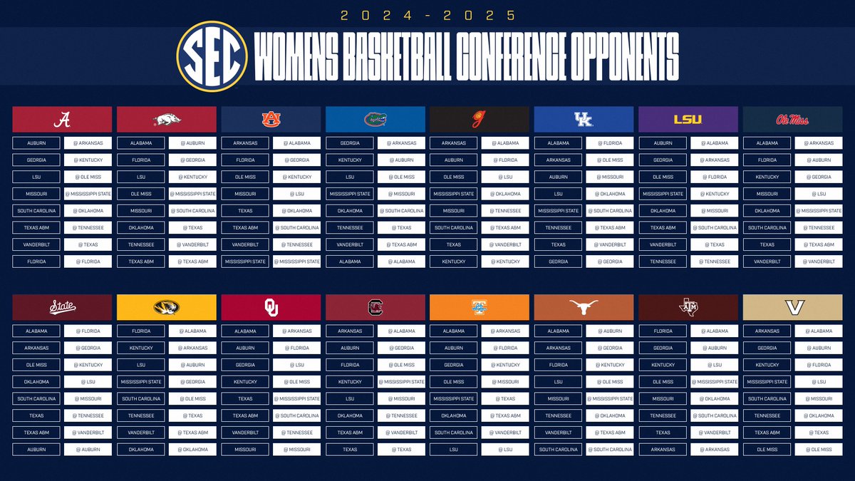 🏀 @SEC announces #SECWBB conference opponents for 2024-2025 season: secsports.social/wbb0514 Full Schedule ⤵️