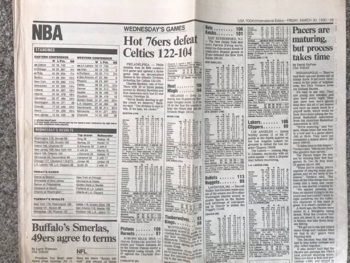 I’m old enough to remember when the newspaper sports section was one of the greatest pleasures of your day.