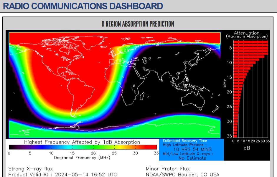 Wow, Radio Blackout in North- and South America due to the largest sunflare now. Here mobile is loading very slow....