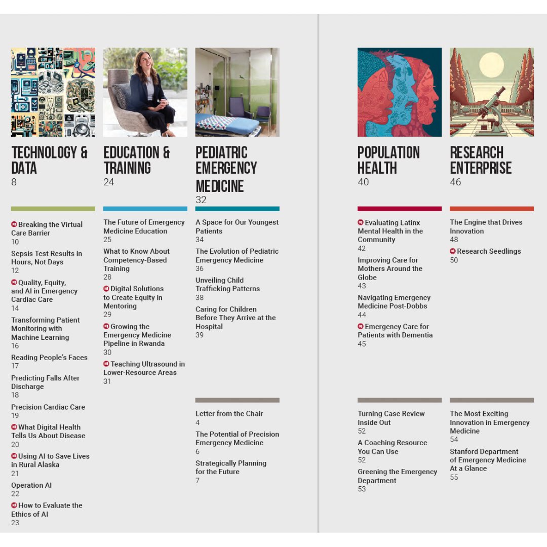 Our 2024 @StanfordEMED magazine is out! Available online, you can read all our latest news in AI & technology, meded, pediatric EM, population health & research! Great airplane reading for the trip to #SAEM24 where you can connect w/ featured MDs! ow.ly/5SKC50RCi5h