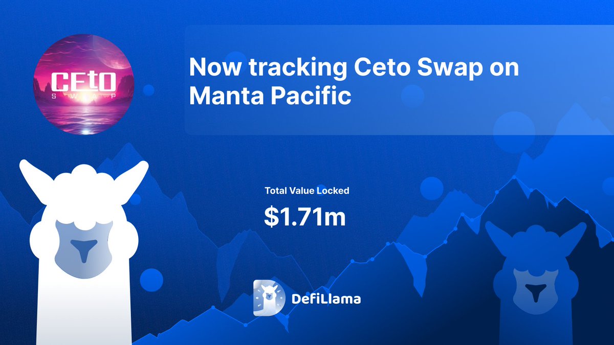 Now tracking @cetoswapmanta on @MantaNetwork Pacific Decentralized trading & liquidity marketplace on Manta Pacific