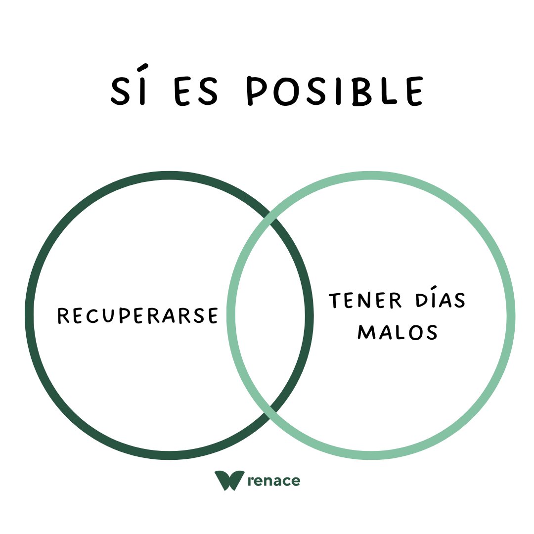 RenaceTca's tweet photo. ¿Es posible estar en un proceso de recuperación y aún así tener días malos? ¡Absolutamente! 🌈⛈️
La recuperación de cualquier desafío, ya sea emocional, físico o mental, no es lineal. https://t.co/IvoR3GEhxm