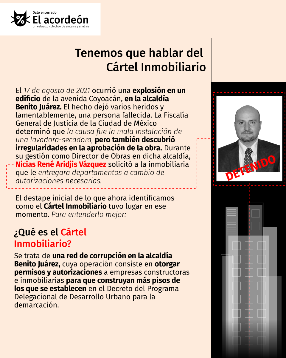 Una buena explicación de qué es el cártel inmobiliario., image size:960x1200