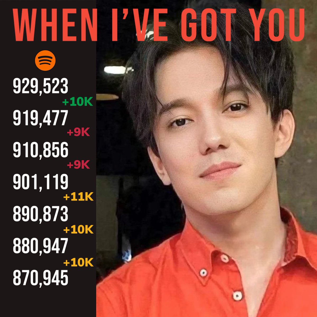 Subimos, bajamos y otra vez nos recuperamos!! Gracias, Dears, por su extremo esfuerzo. Son las mejores!! #StrangerWorldTour #30thBirthdayConcert DIMASH CONCERT ISTANBUL open.spotify.com/playlist/5yD5W…